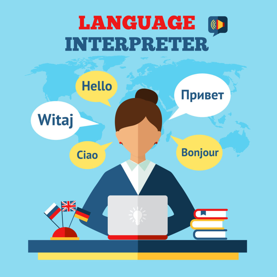 1305 (1) Types of interpretation
